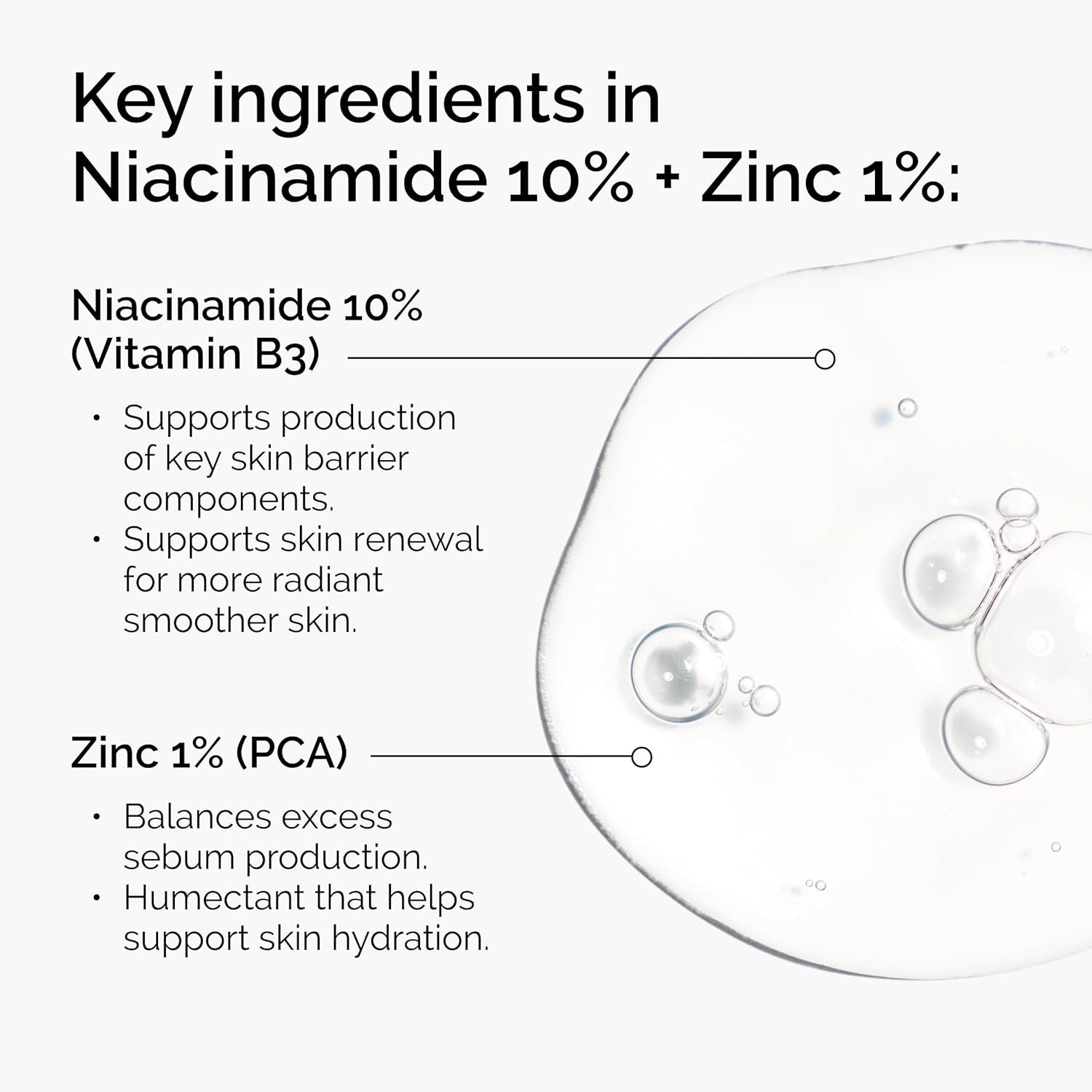 The Ordinary Niacinamide 10% + Zinc 1% 30ml - Image 2